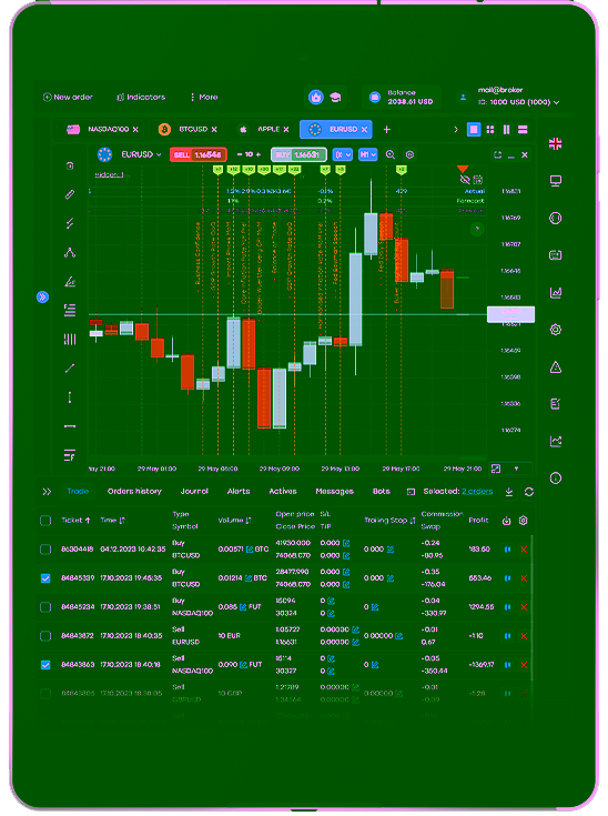 Скриншот терминала Profiforex для Android Tablet