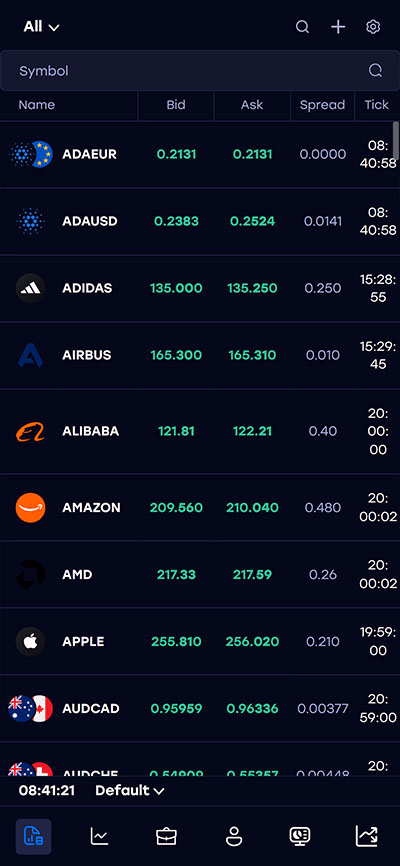 Интерфейс терминала Profiforex для Android