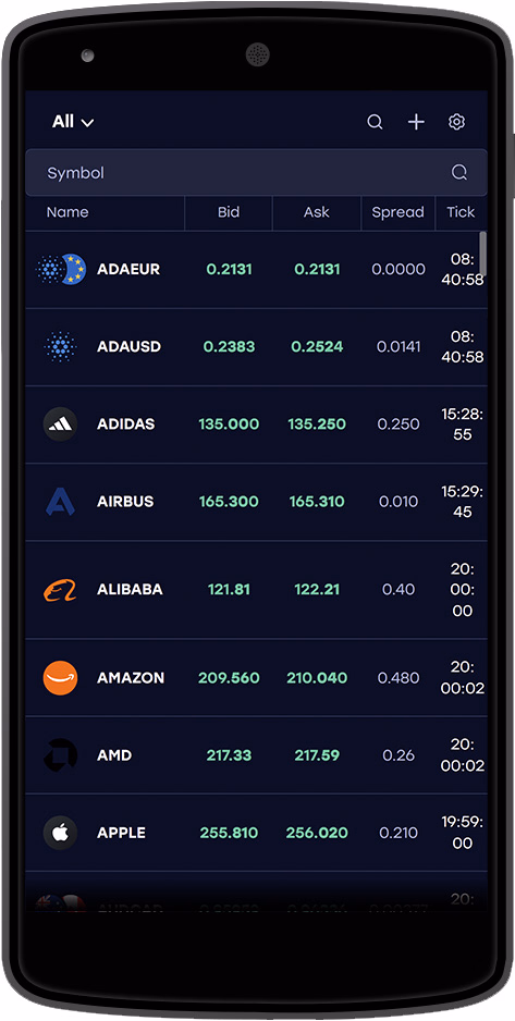 Скриншот терминала Profiforex для iPhone